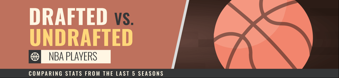 Drafted vs. Undrafted NBA Players: comparing stats from the last 5 seasons