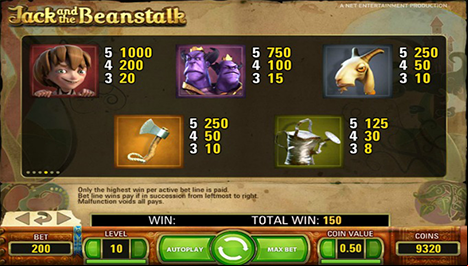 Jack And The Beanstalk Main